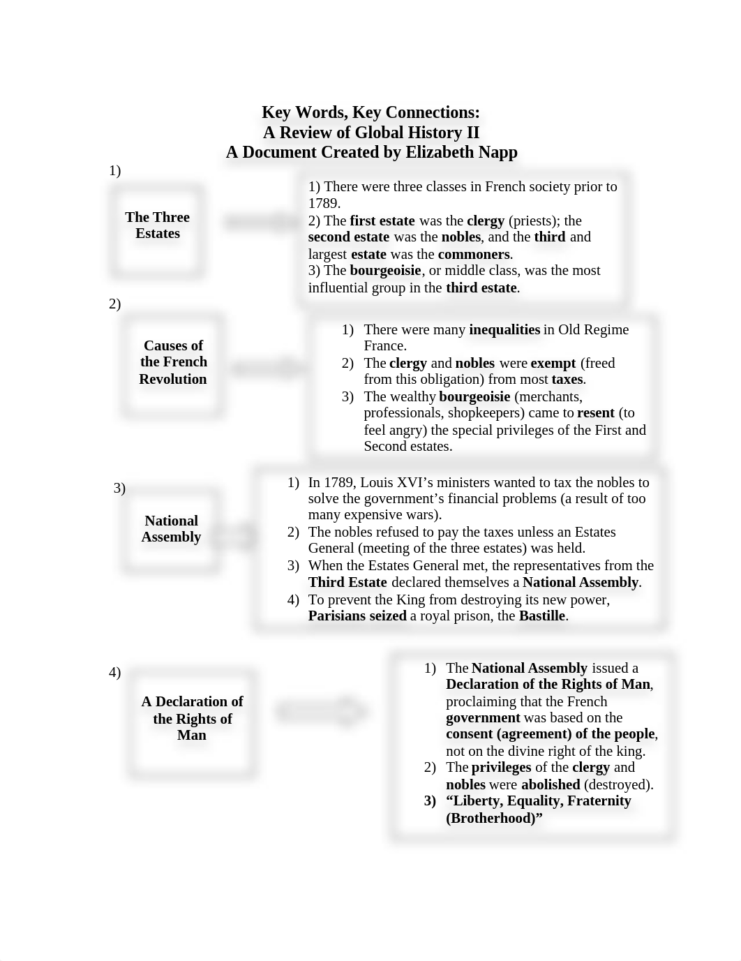 Key_Words_Part_II.doc_dnsye814igy_page1