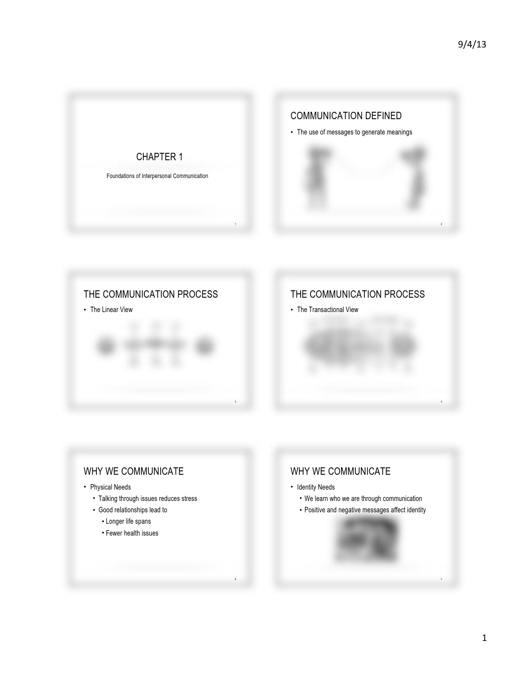 Foundations of Interpersonal Communication_dnt1toouu51_page1