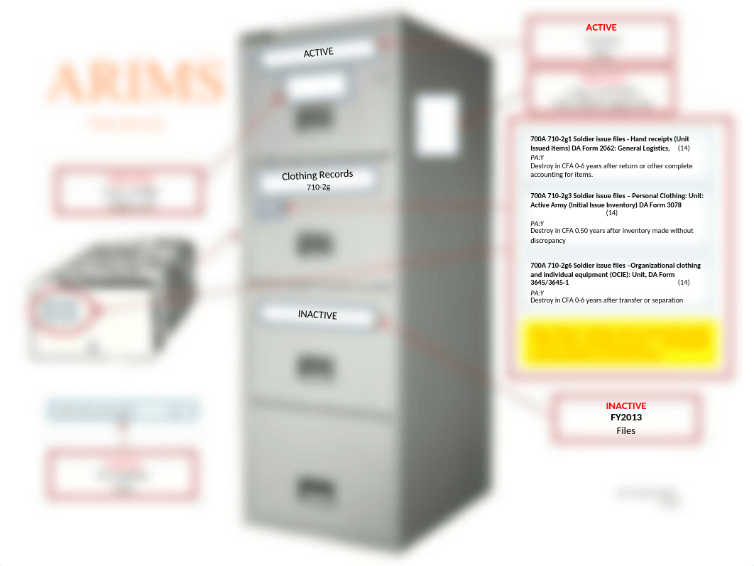 ARIMS FILING CABINET SETUP.pptx_dnt2soy03b7_page1