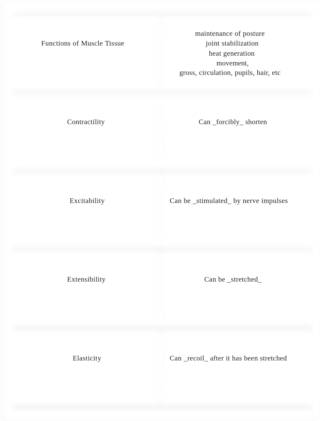 Anatomy 231 Lec Exam 2 RIC Baum_dnt57rqpkmc_page1