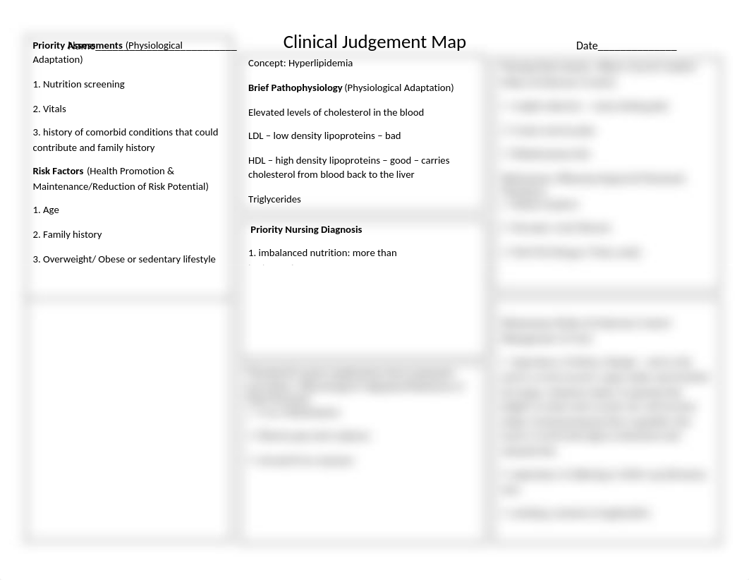 Hyperlipidemia Concept Map.docx_dnt6twpczlm_page1