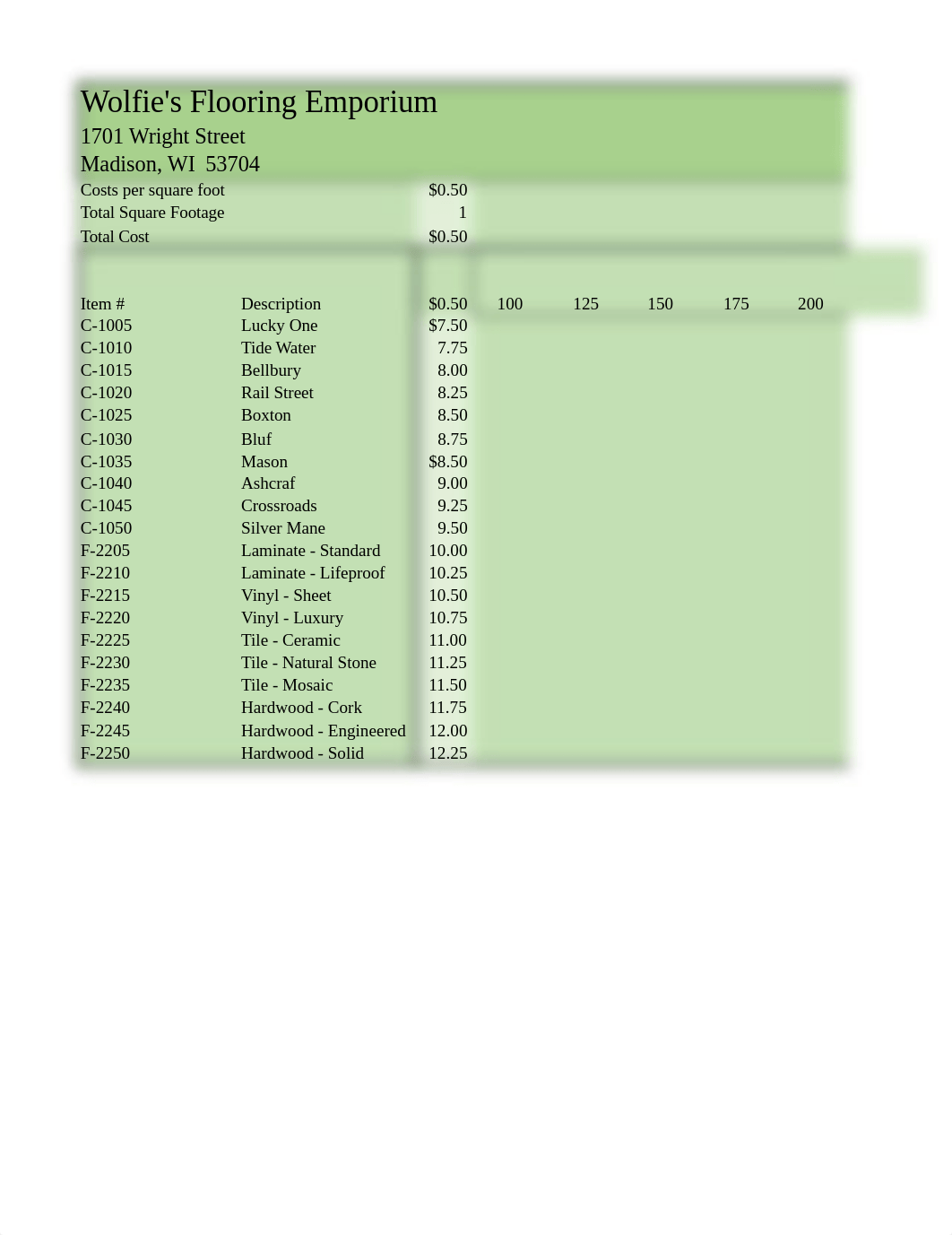 Task #4_ZitoMelissa.xlsm_dnt8pwvow75_page2