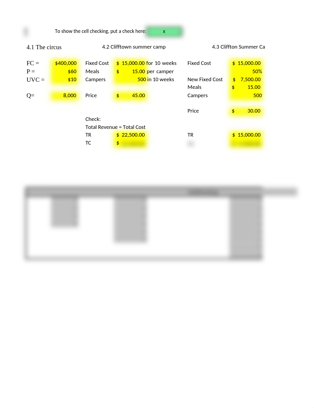 BT 2e Module 04 4.1-4 Breakeven (Self checking) (Joseph Stout).xlsx_dnta21335iv_page1