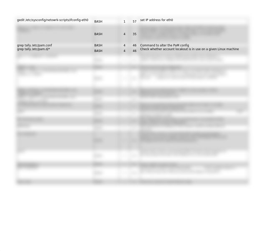 SEC560_CommandsANDTools.xlsx_dntaqx0dkrt_page2