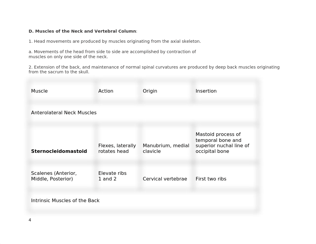 Muscles Chart .docx_dntb83kub14_page4