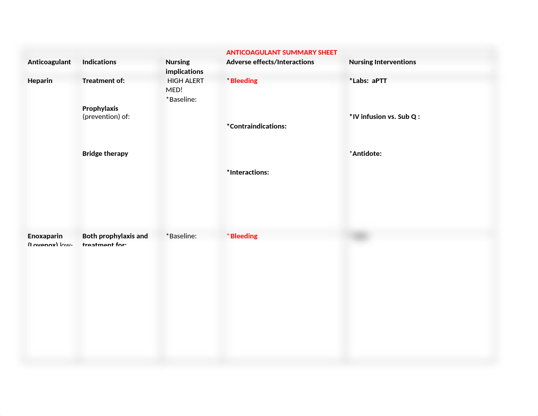 Anticoagulant Worksheet.docx_dntbarosz6p_page1