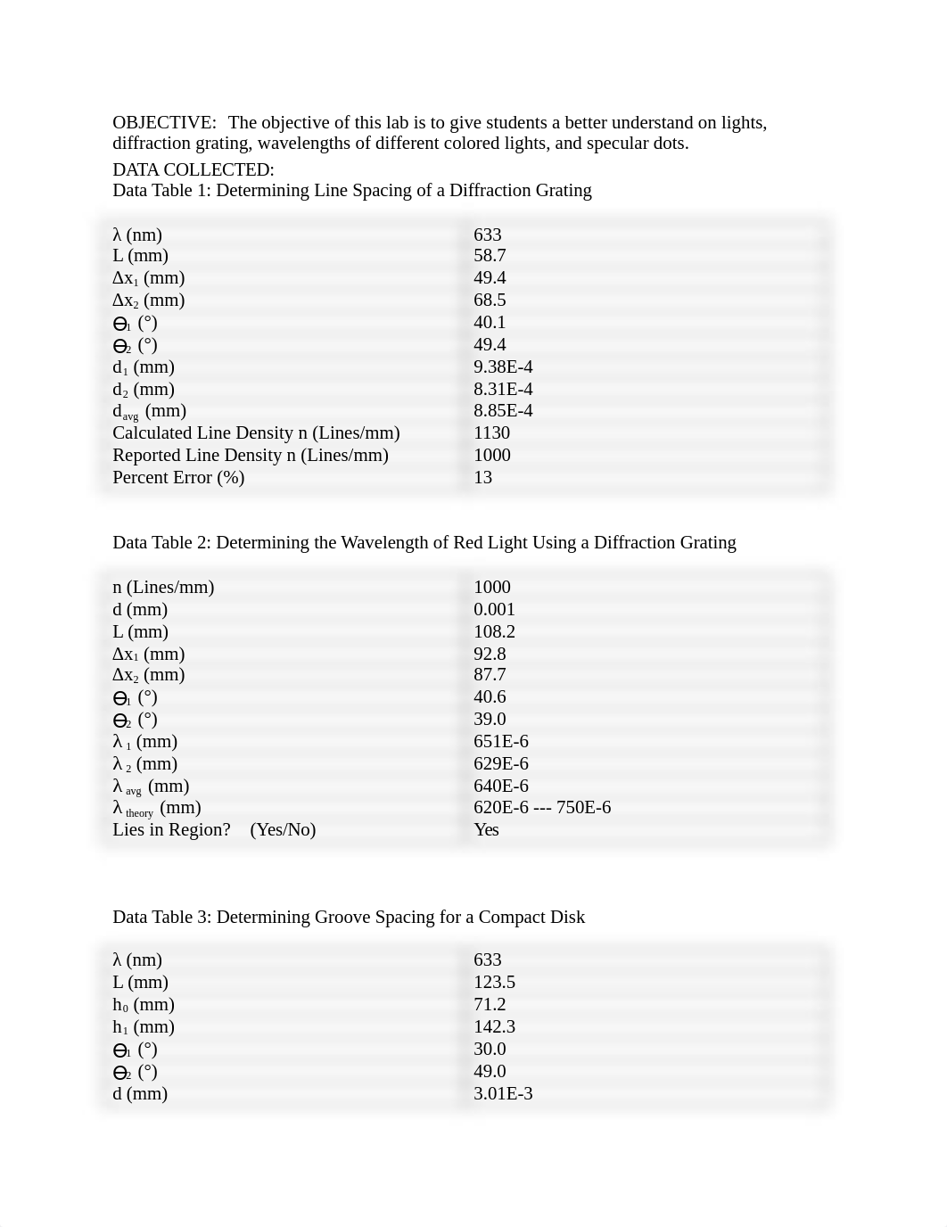 PhysLab12.docx_dntdzx3dfsd_page2