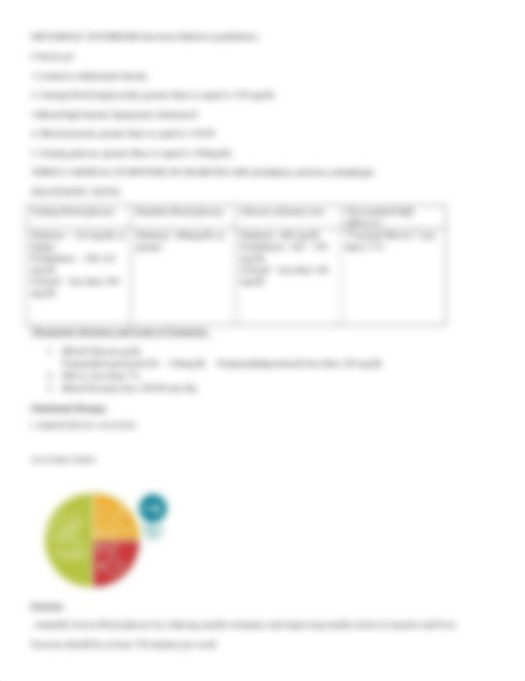 DIABETES MELLITUS.docx_dntf87xpu1w_page2