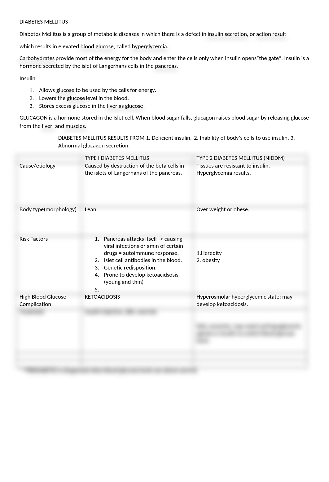 DIABETES MELLITUS.docx_dntf87xpu1w_page1