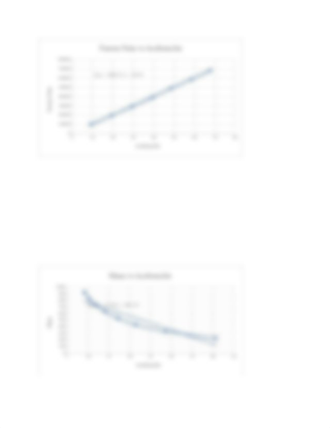 Experimento 6 Segunda Ley ed Newton.docx_dntfujit3q2_page3