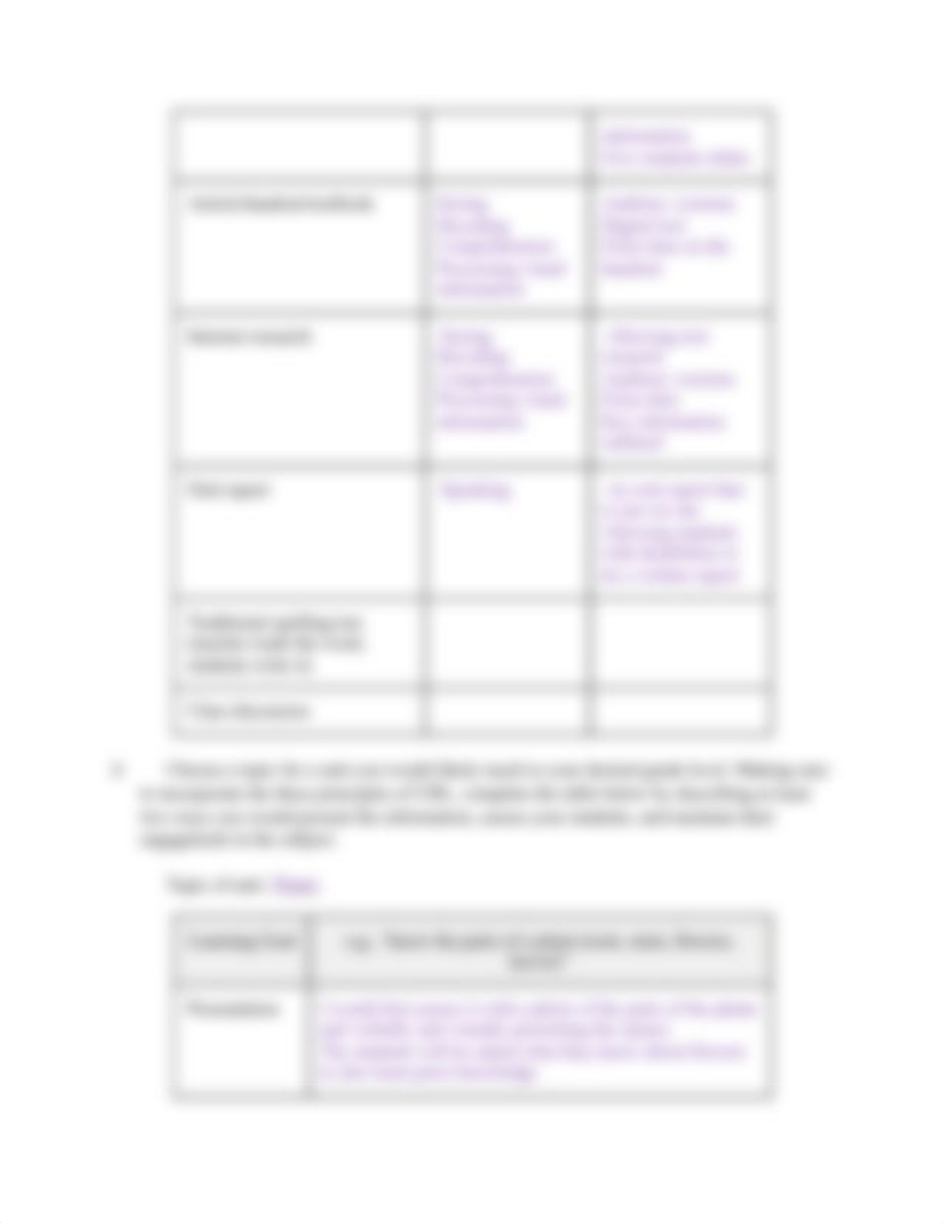 Adapted UDL IRIS Module Assignment-1.docx_dnti6jm50c4_page2