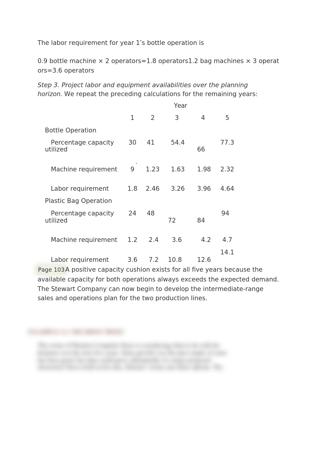 Chapter 3 Forecasting.docx_dntigvg38w7_page2