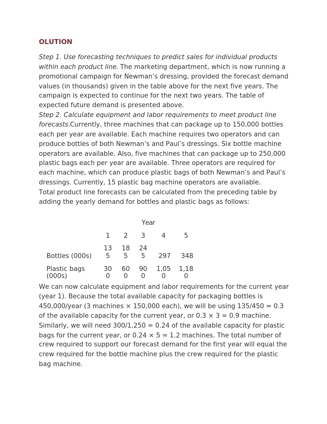 Chapter 3 Forecasting.docx_dntigvg38w7_page1