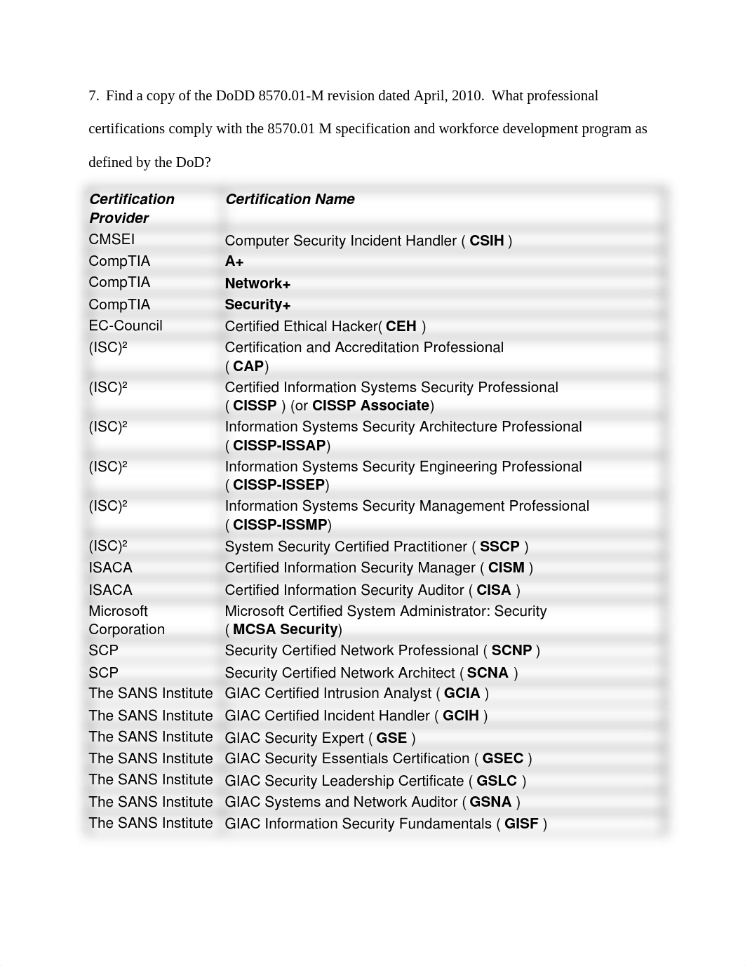 IS4680 Lab 2 Questions_dntlznki85f_page2