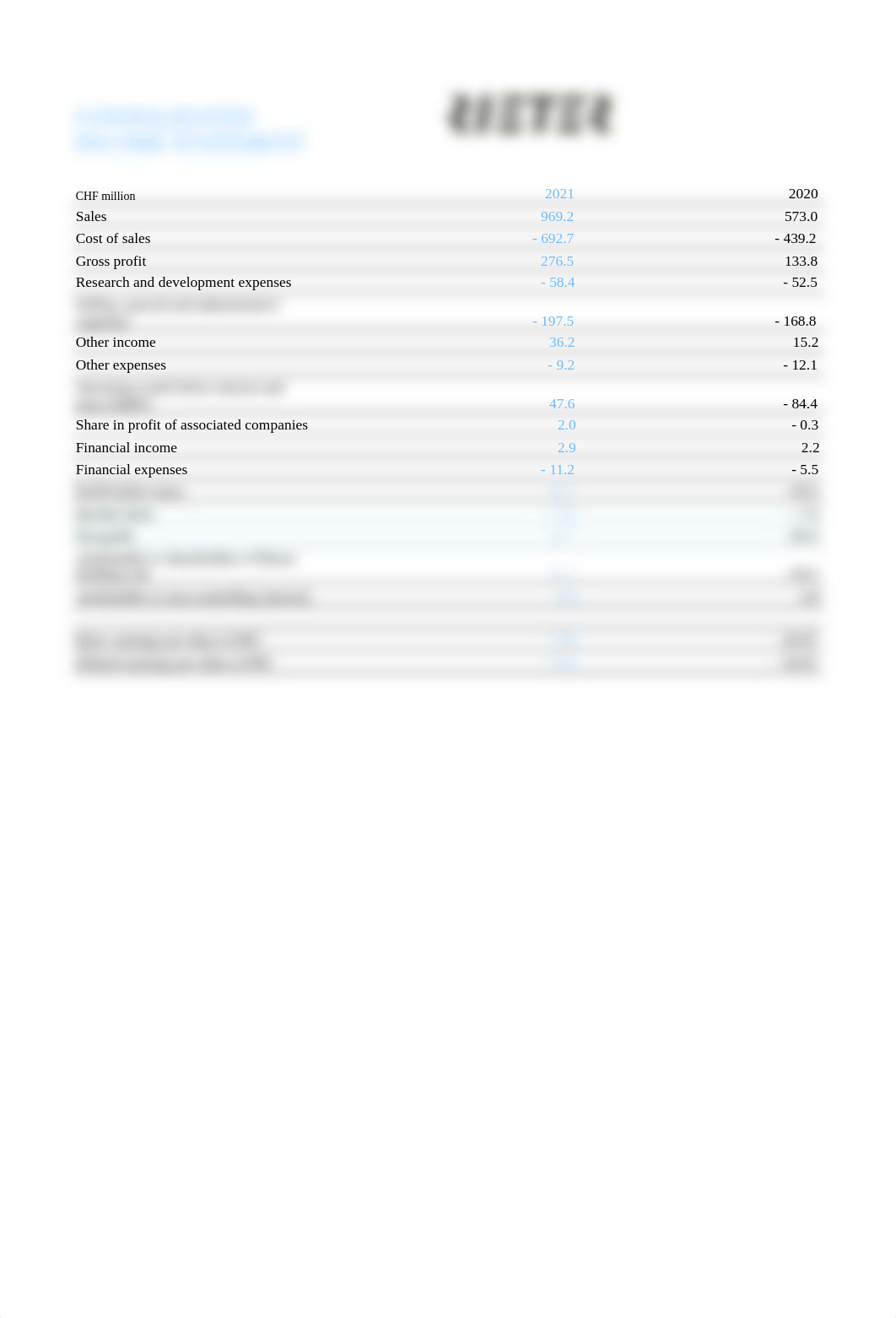 Asginación Excel BADM 3900 V2.xlsx_dntn85sz640_page4