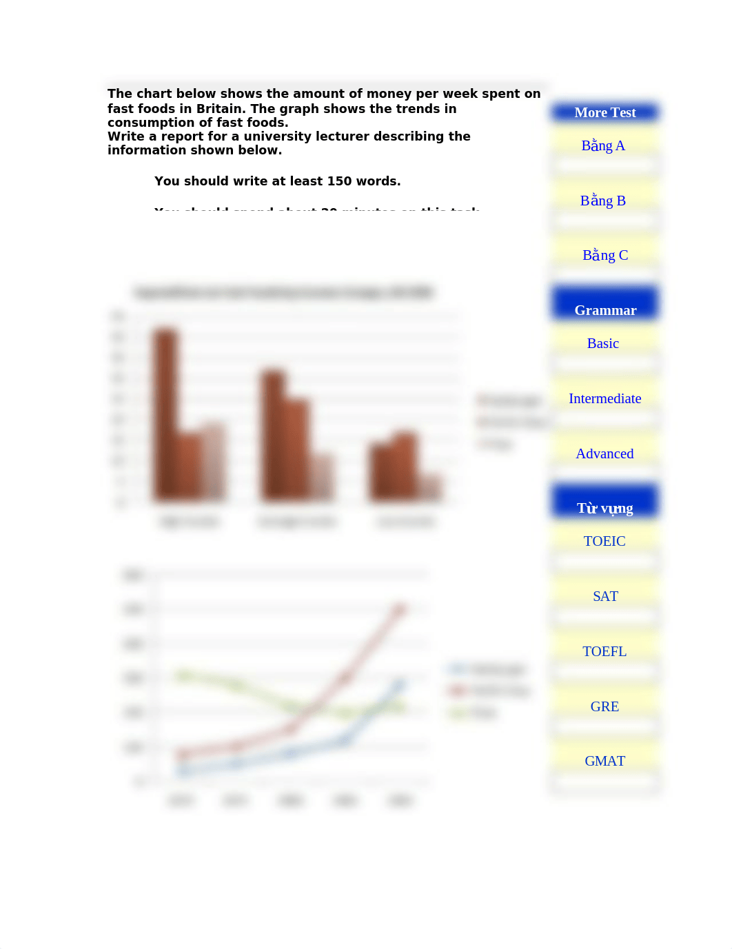 The chart below shows the amount of money per week spent on fast foods in Britain_dntnstk8g42_page1