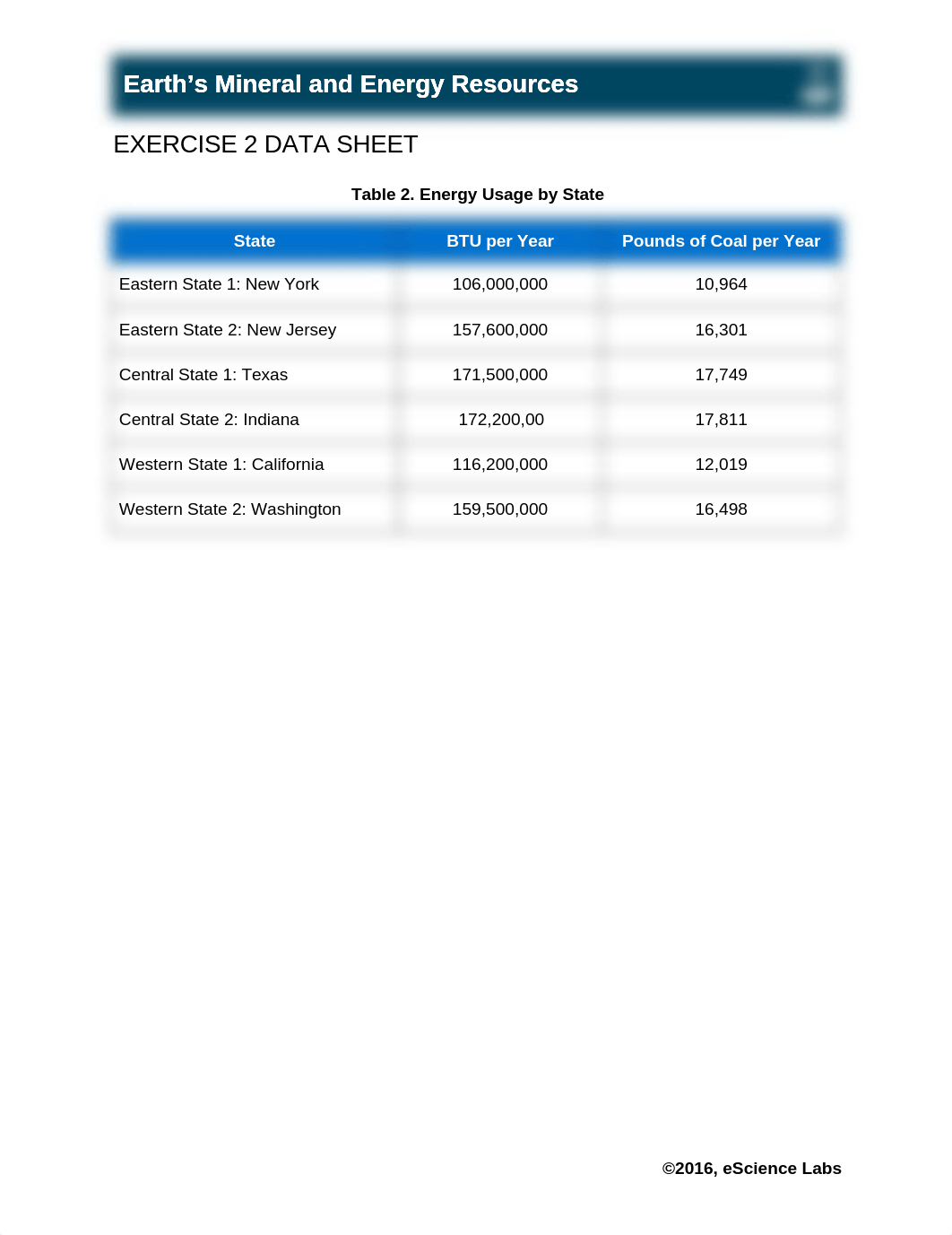 PG_7103_L15_MineralEnergyResources exercise 2.docx_dntoi5c4gm6_page1