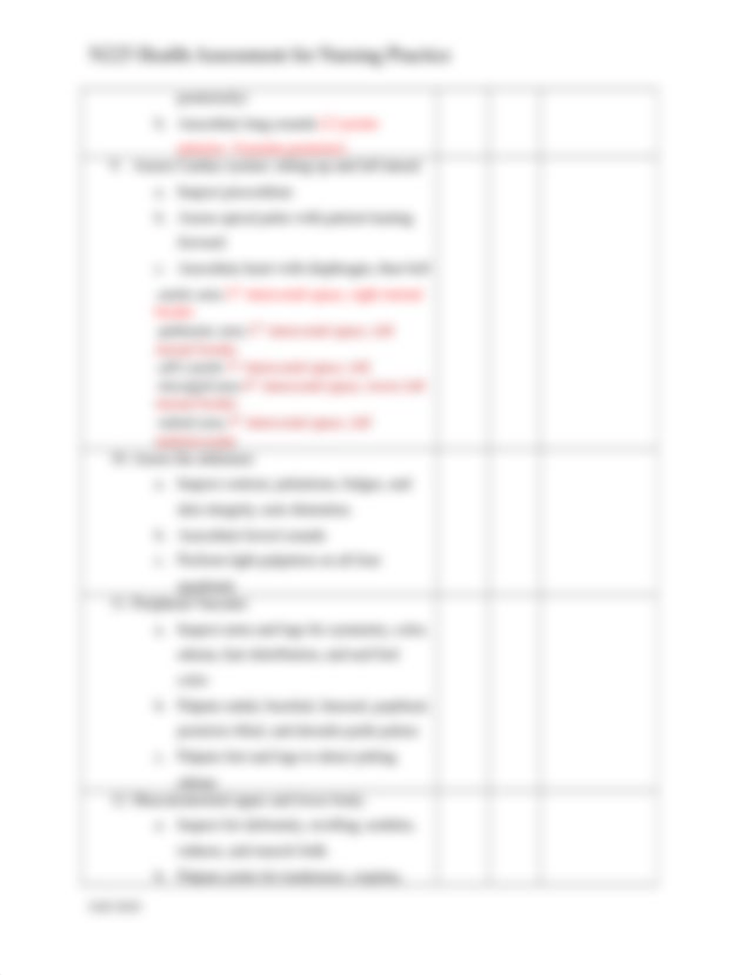 N225 Putting it All Together - Bedside Nursing Assessment revised 8-26.docx_dntp6on28v3_page3