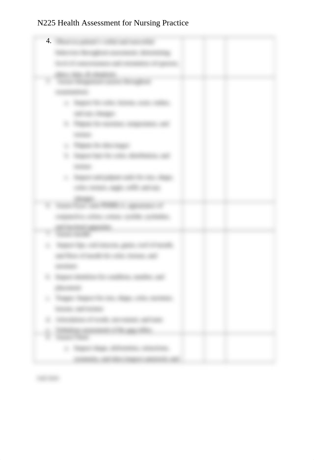 N225 Putting it All Together - Bedside Nursing Assessment revised 8-26.docx_dntp6on28v3_page2