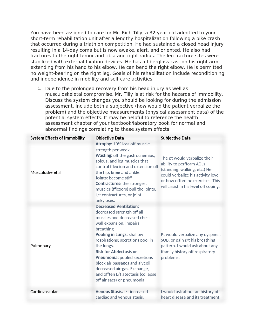 CH.32 Case Study.docx_dntqgnbycog_page1