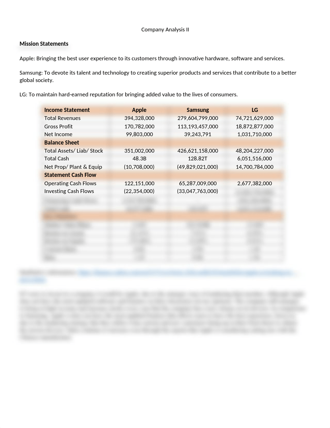 Company Analysis II.docx_dntuzsrzlor_page1