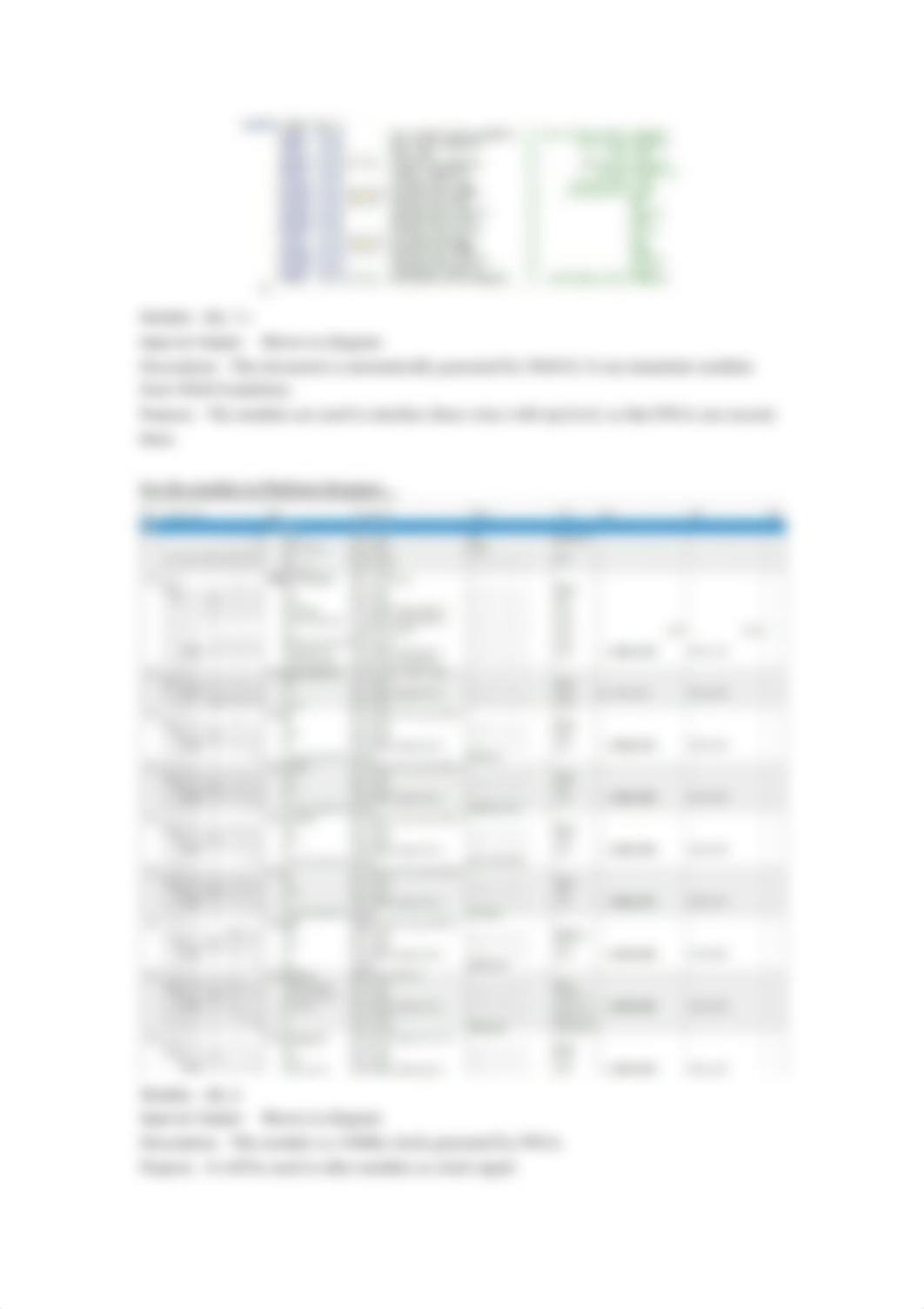 ECE 385-Lab 7.pdf_dntve6z1cyg_page4