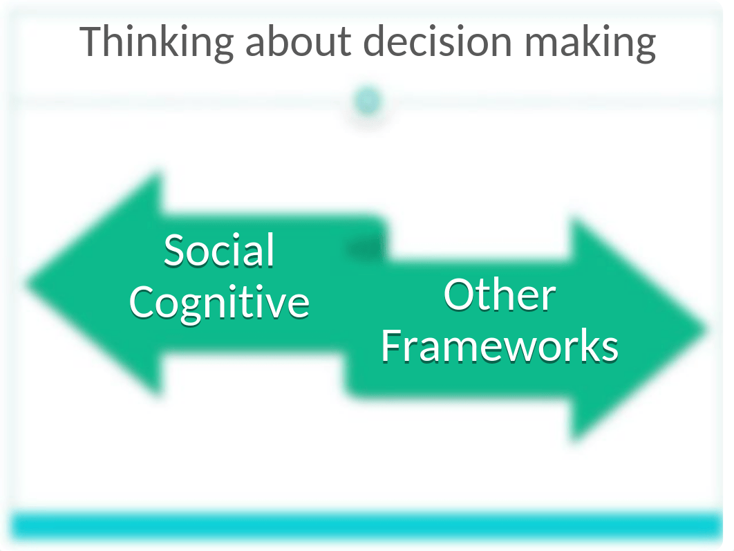 Stimulus Response Theory powerpoint - KIN 4520.pptx_dntx1wk3drv_page3