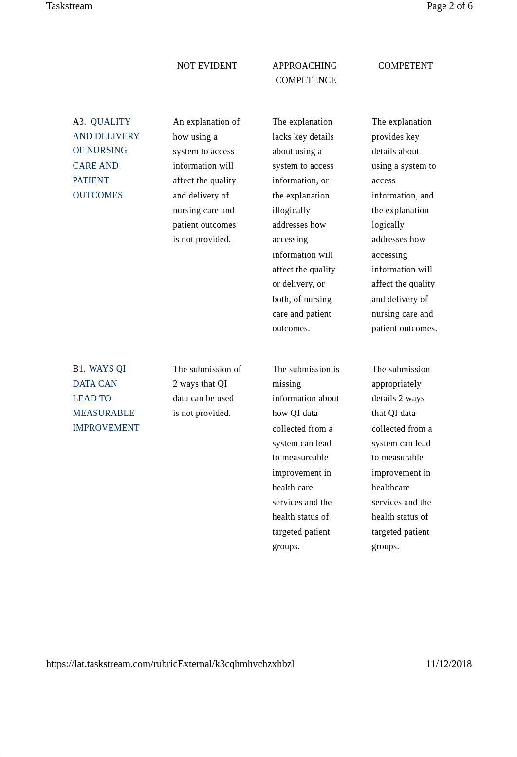 Task 1 Rubic.pdf_dnu35bg5wbt_page2