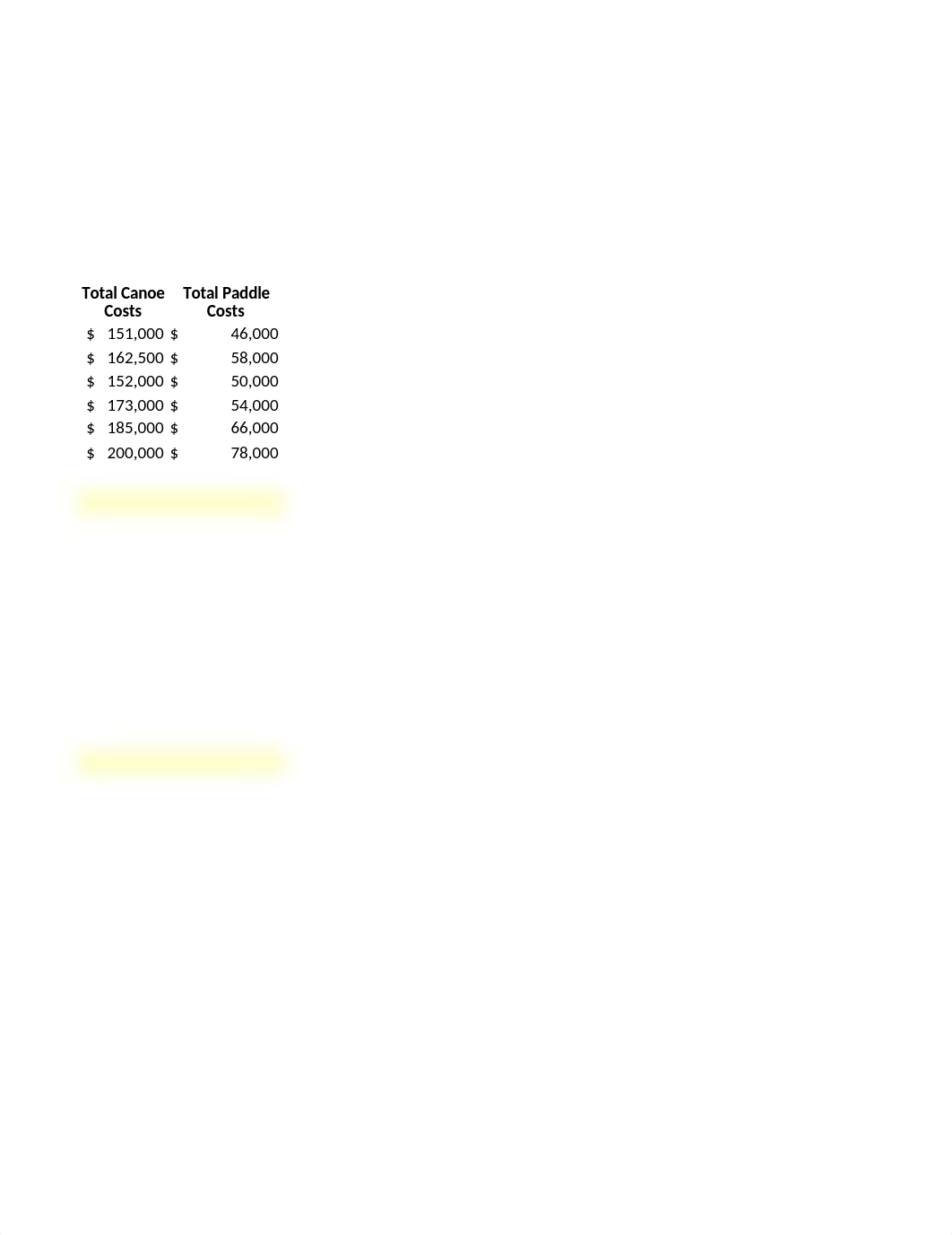 March 2 Integrative Exercise Chapters 1-4_dnu51lzvnov_page3