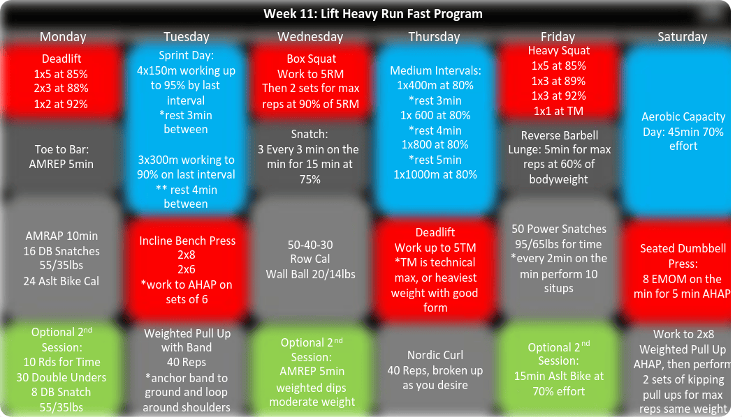 15 Week Lift Heavy Run Fast Program Part 3.pdf_dnu5v62xalm_page1