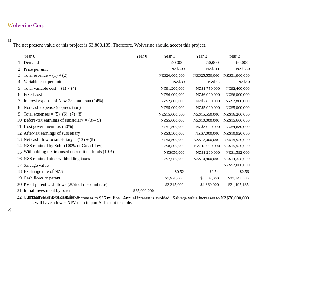 Wolverine Part (C-F)_dnu7t12c2ko_page1