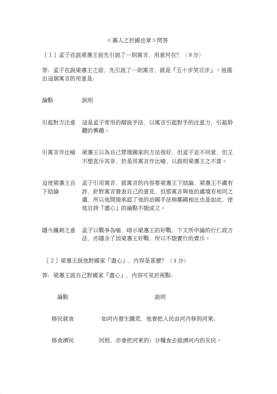 《寡人之於國也章》問答.docx_dnu9899m53x_page1