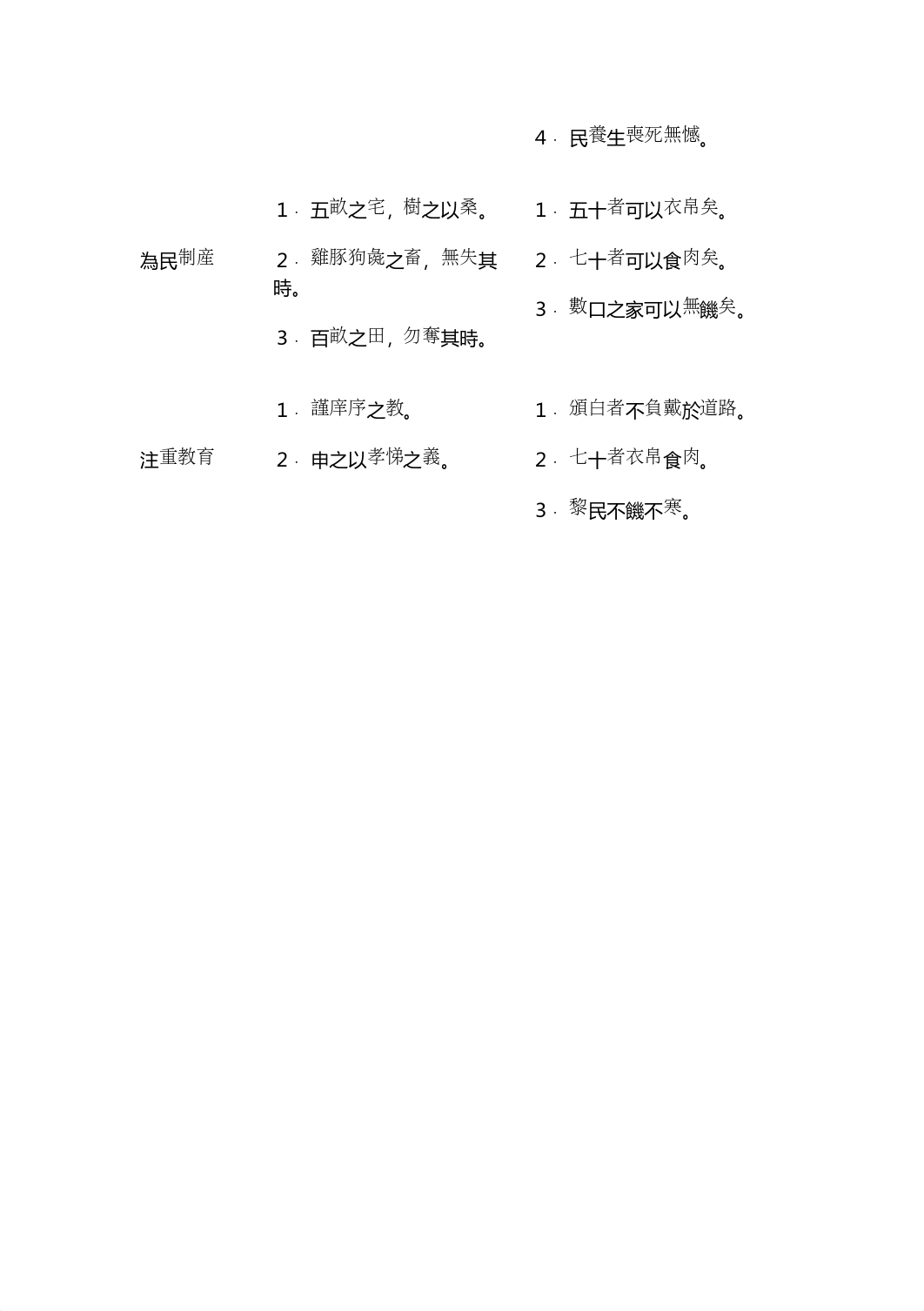 《寡人之於國也章》問答.docx_dnu9899m53x_page4