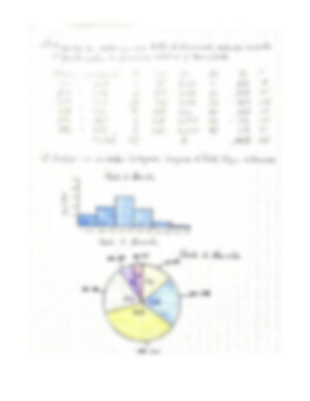 Tarea Tabla de Frecuencias Estadística.docx_dnu99c9qpmn_page2