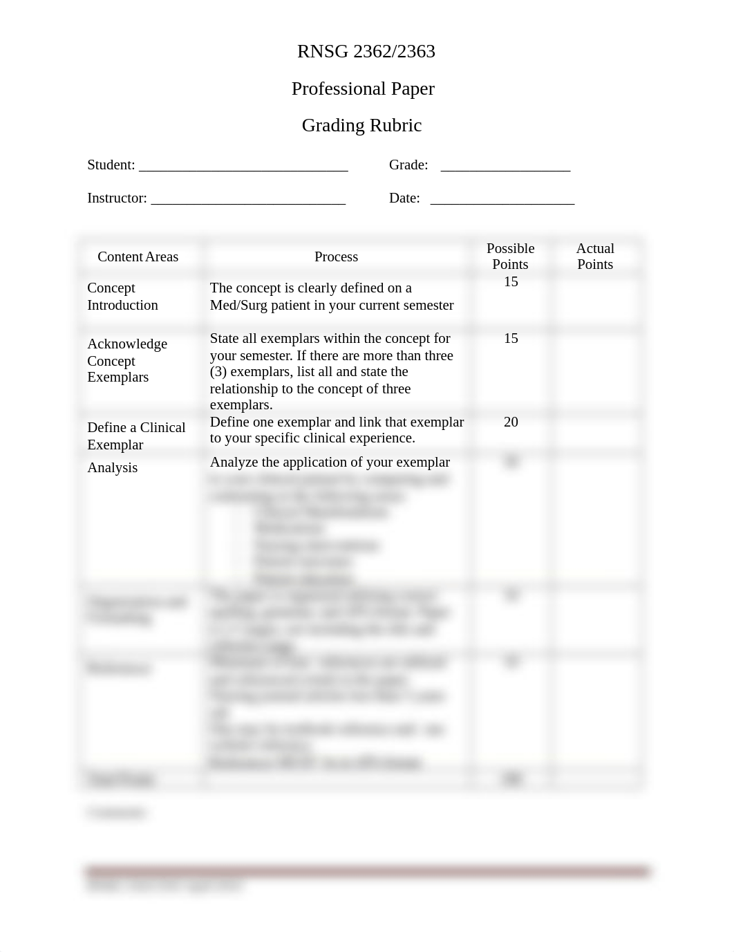 RNSG_2362.2363_Professional_Paper_Rubric_SP18.docx_dnubm7ifhzh_page1