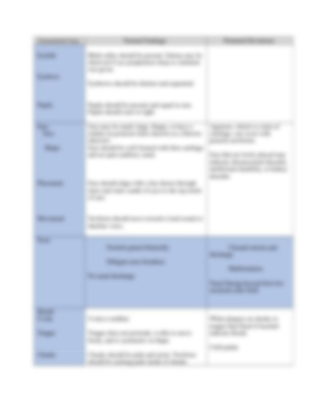 Completed Newborn Assessment Worksheet.docx_dnuc9xby3po_page3