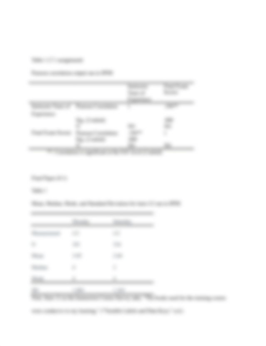 6.1 anova assignment tables.docx_dnue3asimgi_page3