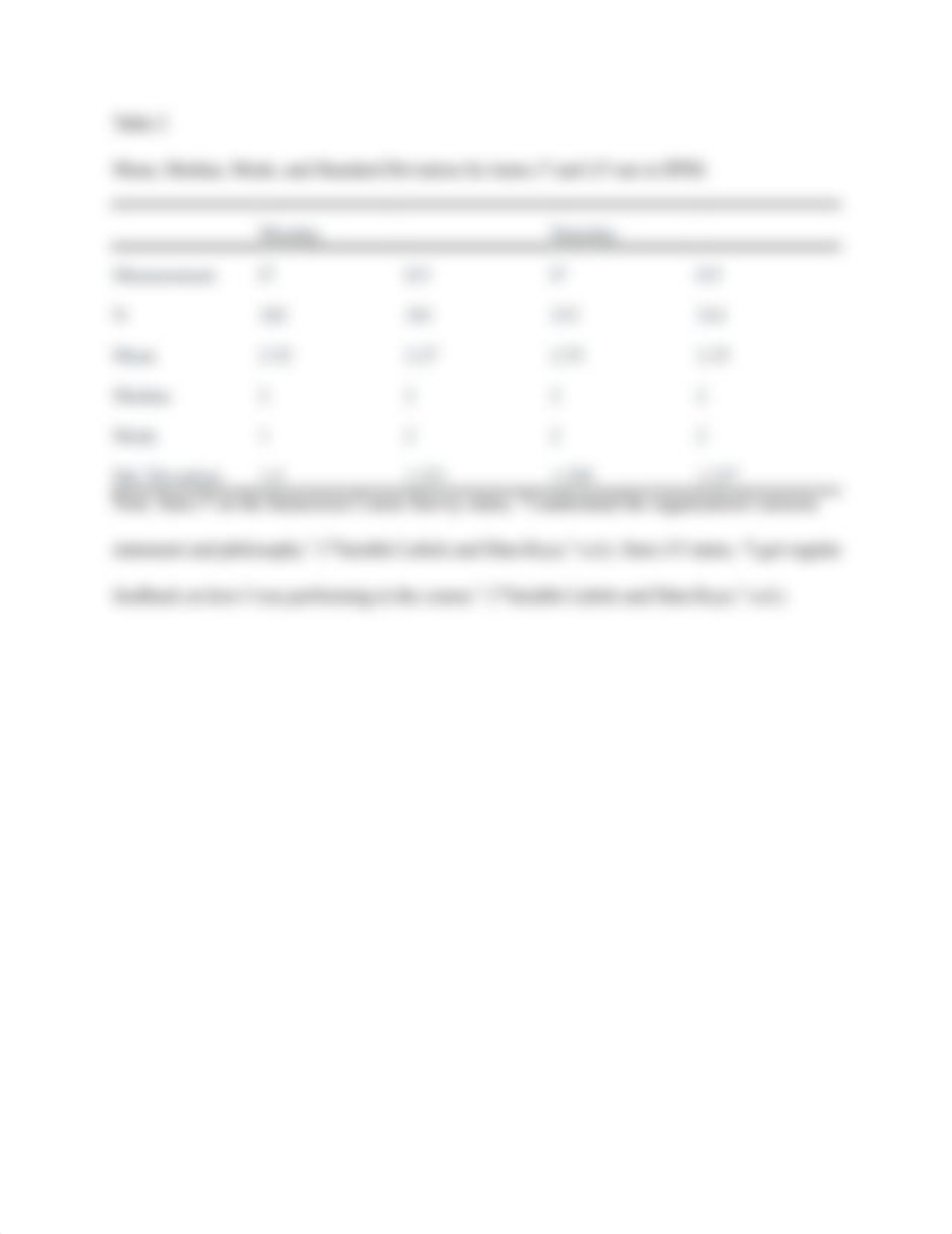 6.1 anova assignment tables.docx_dnue3asimgi_page4