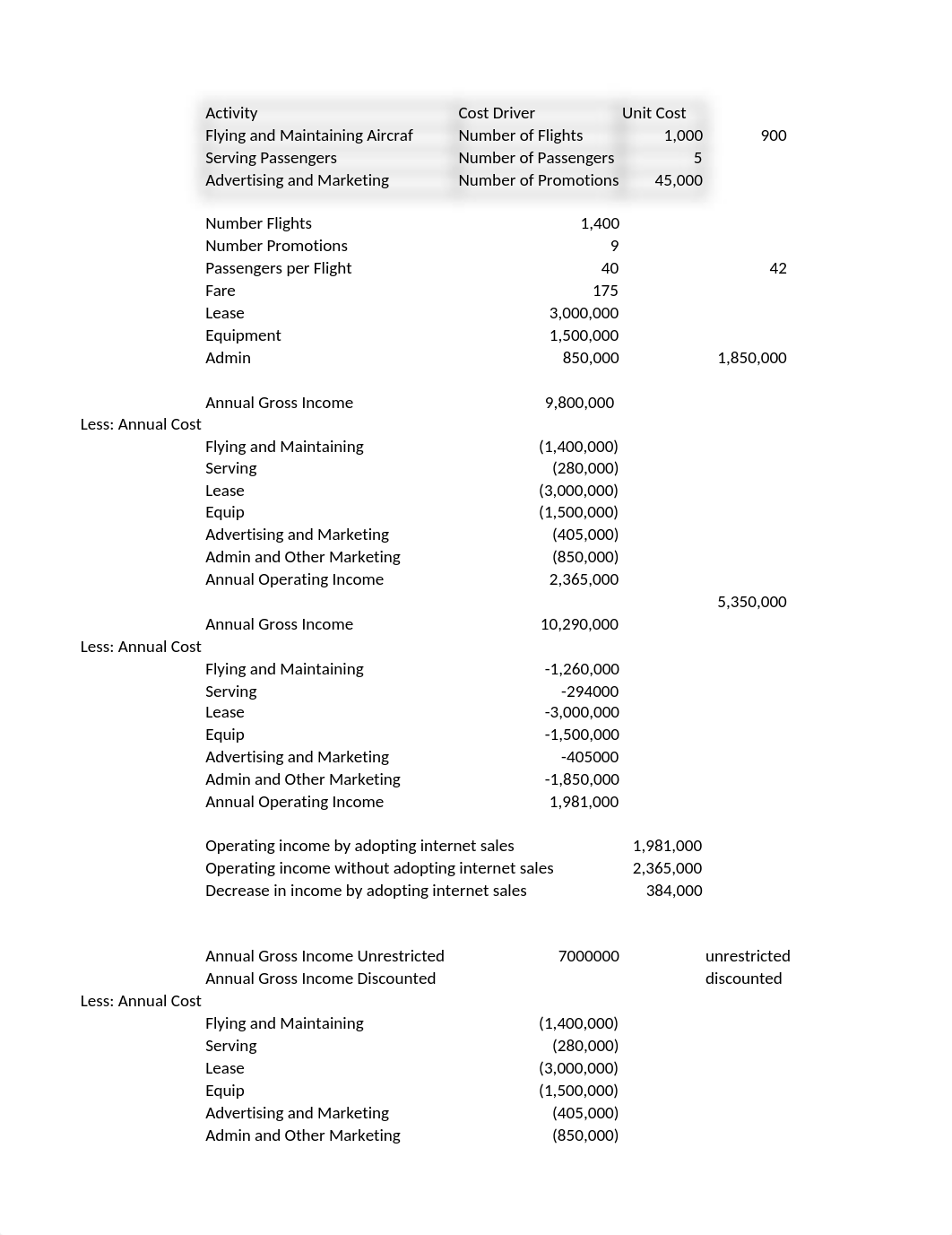 case 1.xlsx_dnuefoc5bam_page1