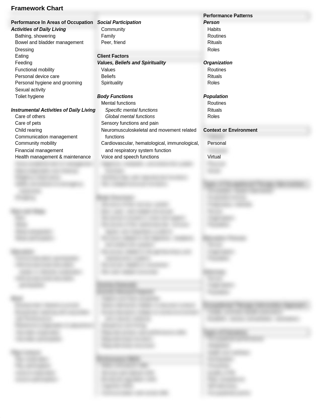 OTPF.Outline-1.xls_dnuev8nvl5w_page1