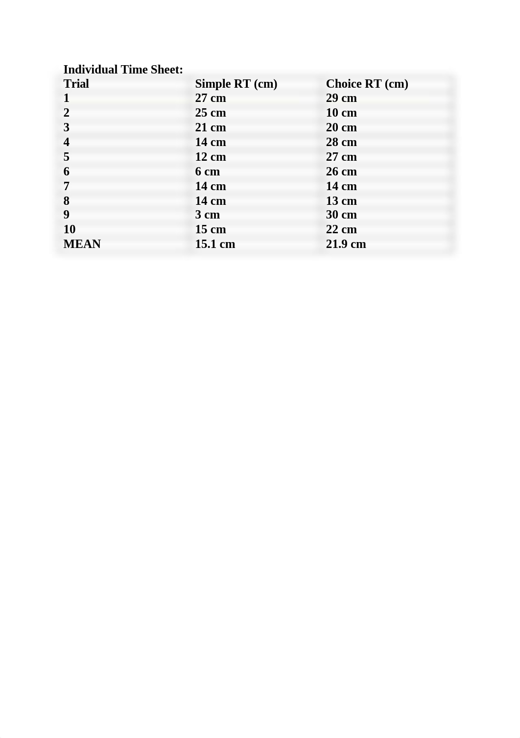 Lab 2 motor development.docx_dnumwx0amy4_page3