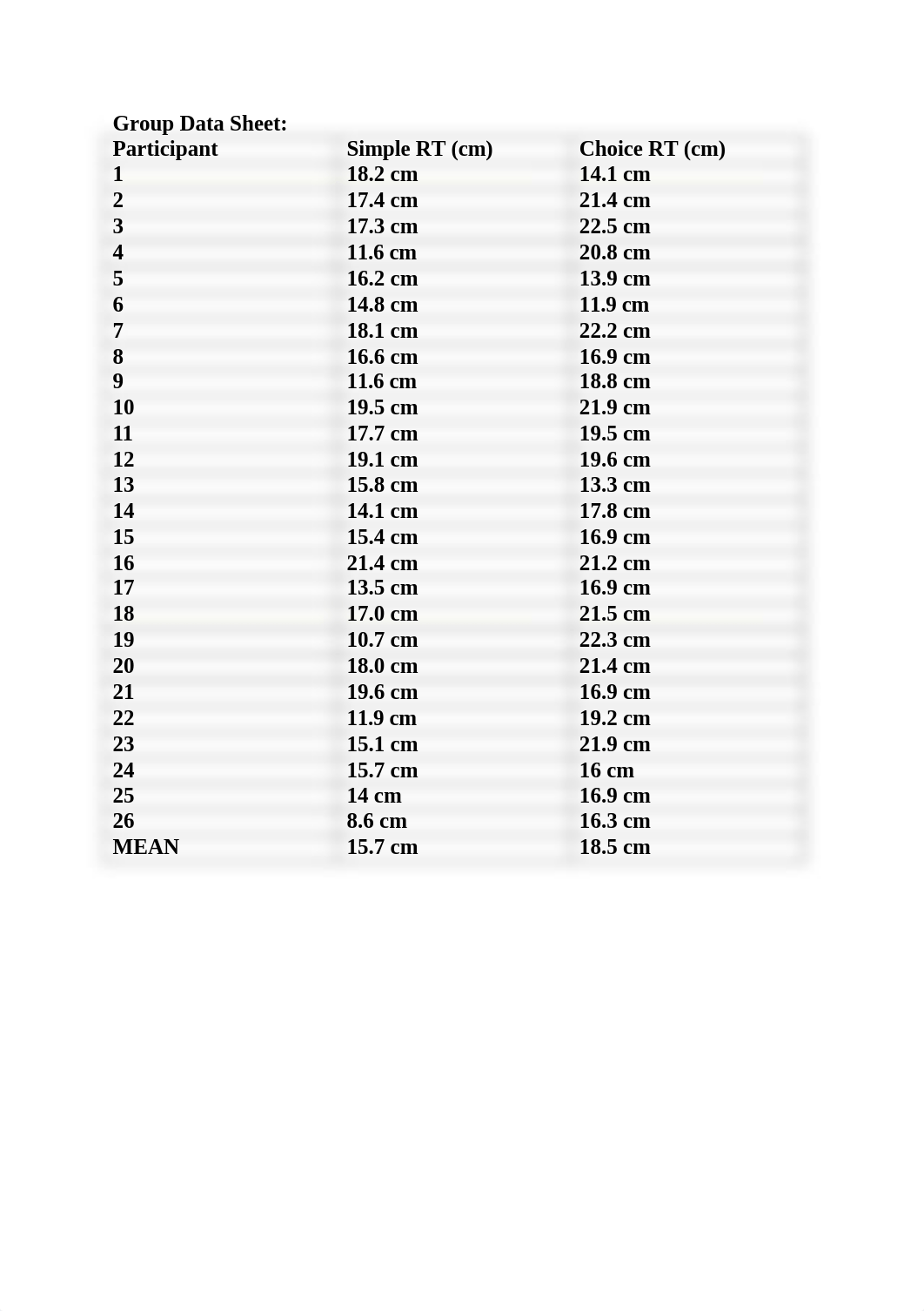 Lab 2 motor development.docx_dnumwx0amy4_page4