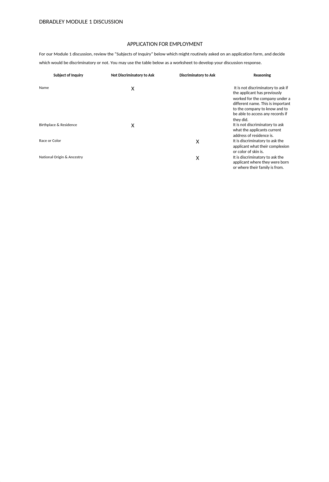 BA 2410 Mod 1 Discussion.docx_dnuqwzgecy8_page1