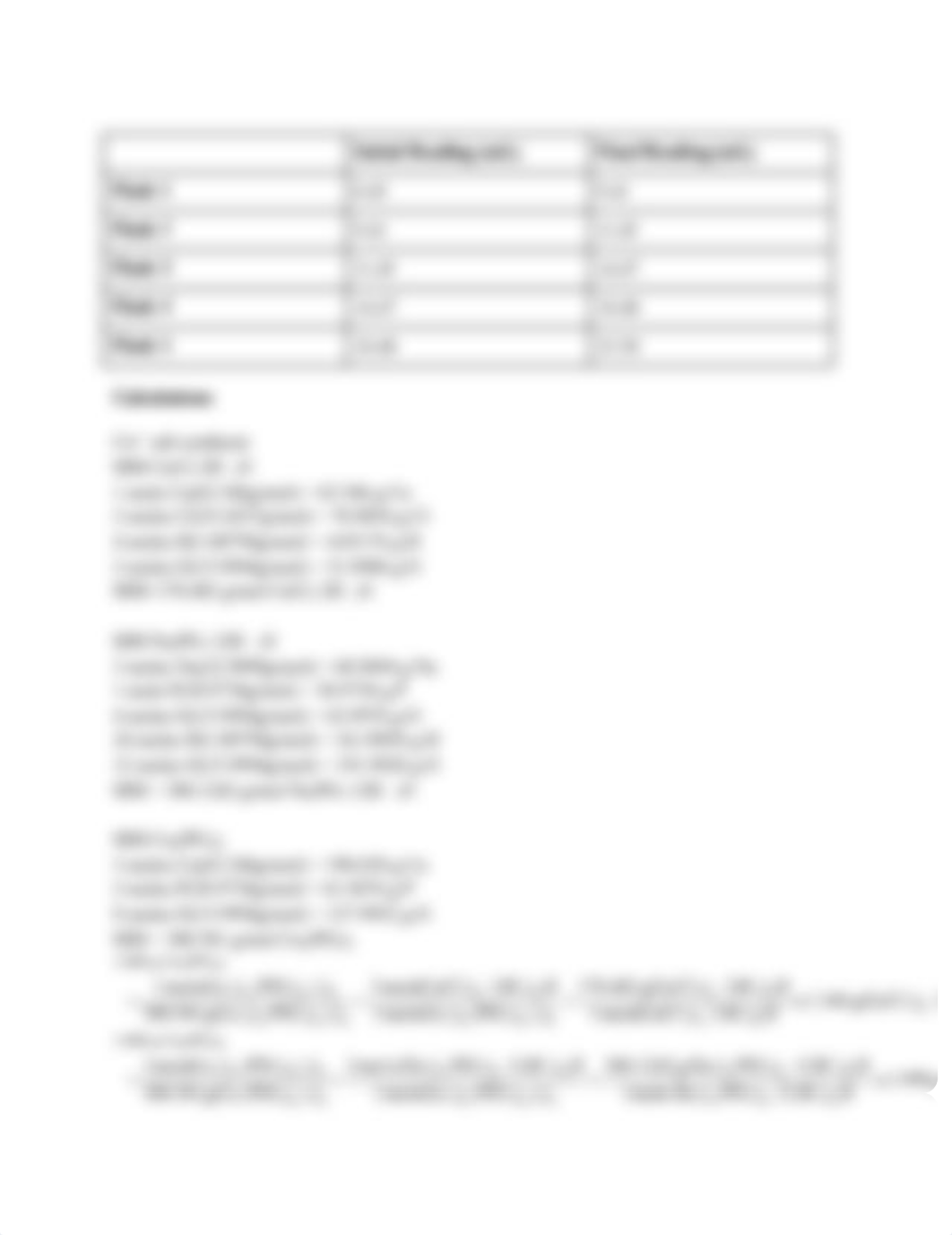 SynthesisandAnalysisofCopperIISalt_dnurl7yllau_page2