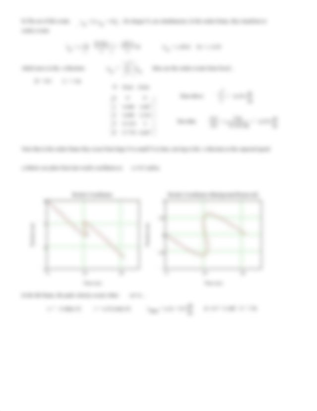 homework 5 solutions_dnuxzf3pgd9_page2