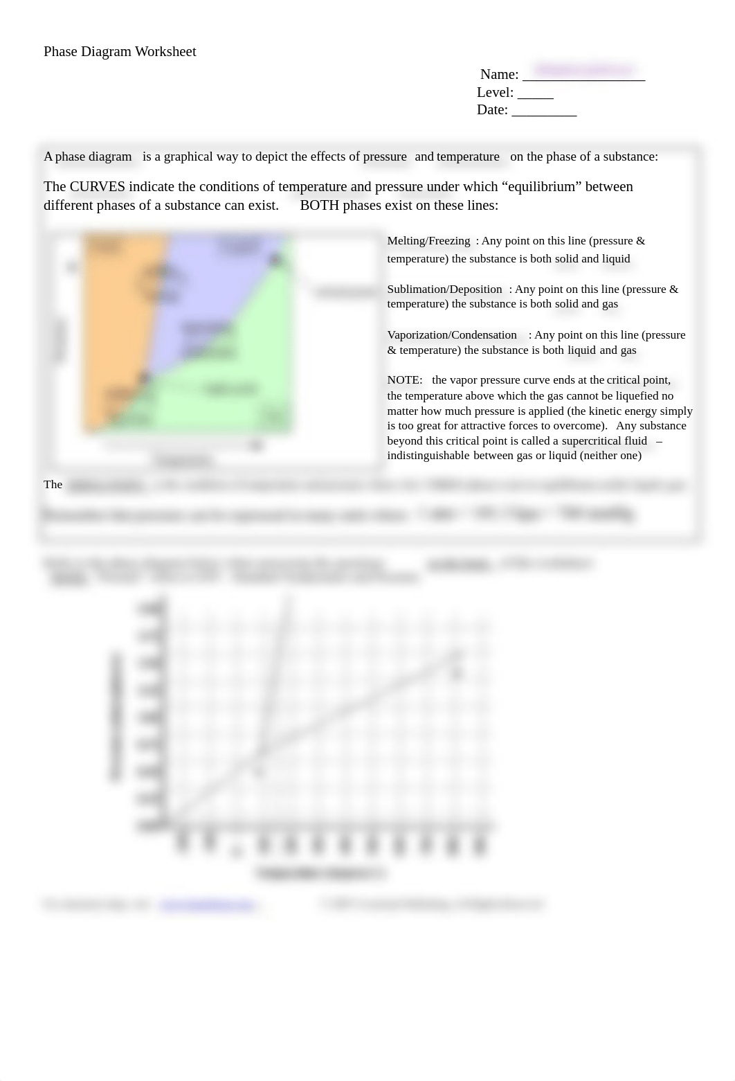 Kami Export - Shannon P Pistocco - Phase Diagram Worksheet_Honors.pdf_dnv10s3hmpr_page1