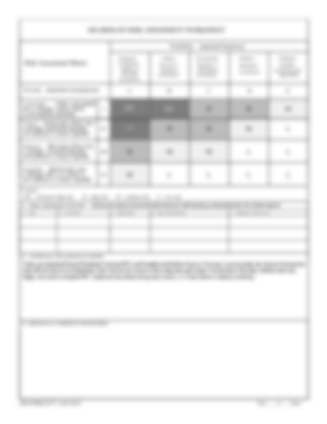 Risk Assessment PRT and Strength and Mobility (1).pdf_dnv6zemiwpc_page3