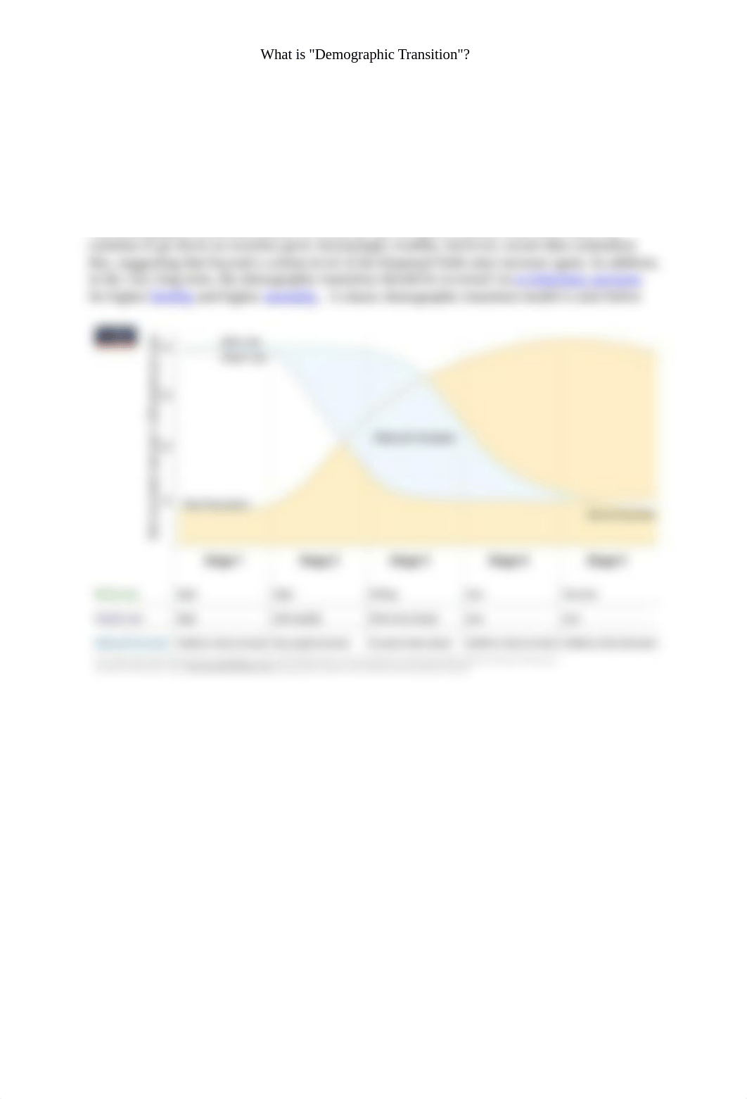 Medinah_Demograohic TransitionLab.docx_dnv7dbdf4ao_page1