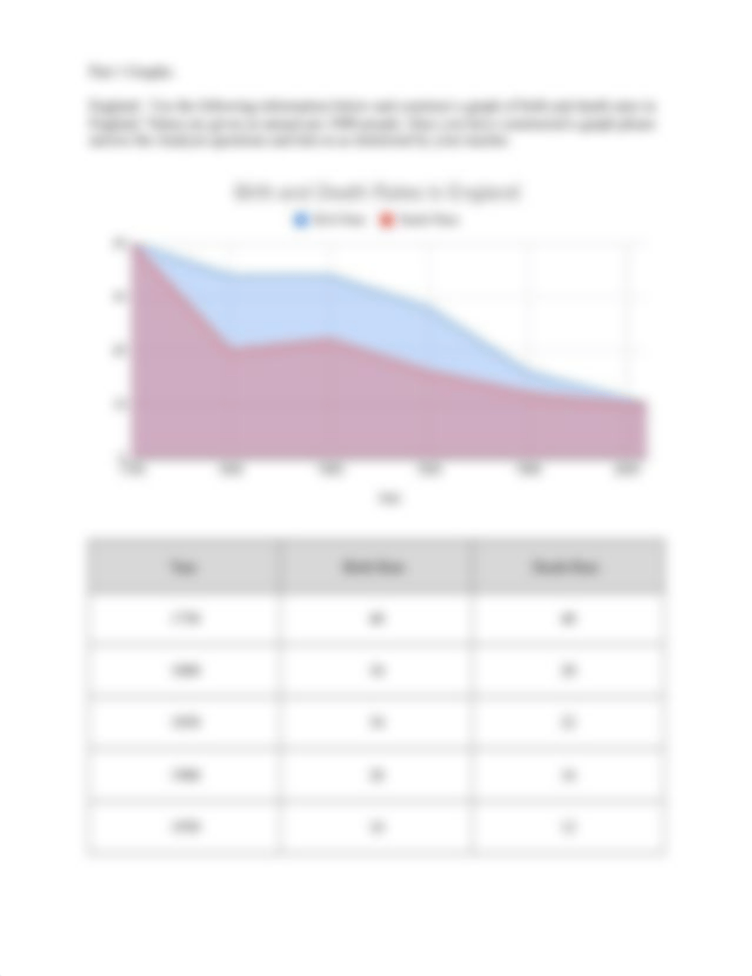 Medinah_Demograohic TransitionLab.docx_dnv7dbdf4ao_page2