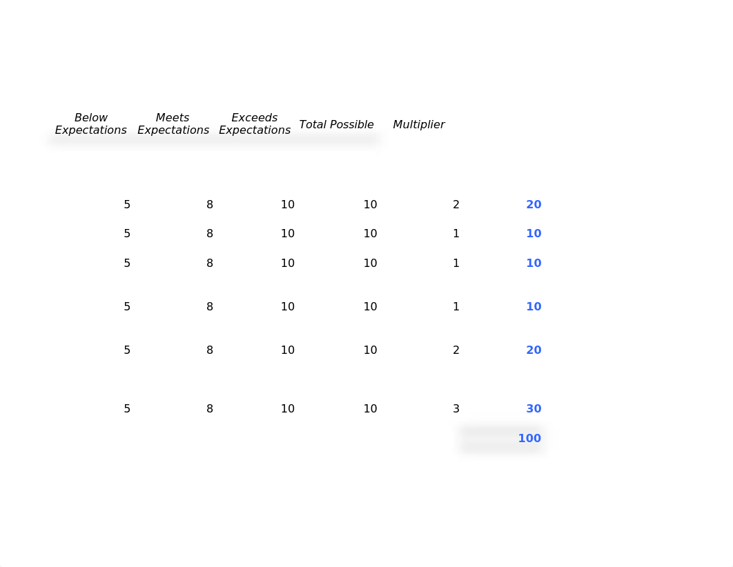 Industrial%20Grinders%20Case%20Rubric%20Group8-4_dnv8jag764d_page2